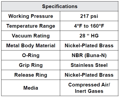 Brass Specifications Chart