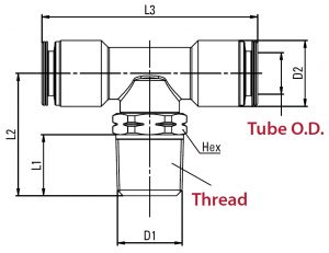 Midland 20-670 Brass Metric Composite Body Push-in Swivel Run Tee 1/8 BSPT Thread 4 mm O.D 