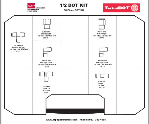 DOY Yellow box 12 map Advanced Technology Products